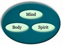 mind body spirit