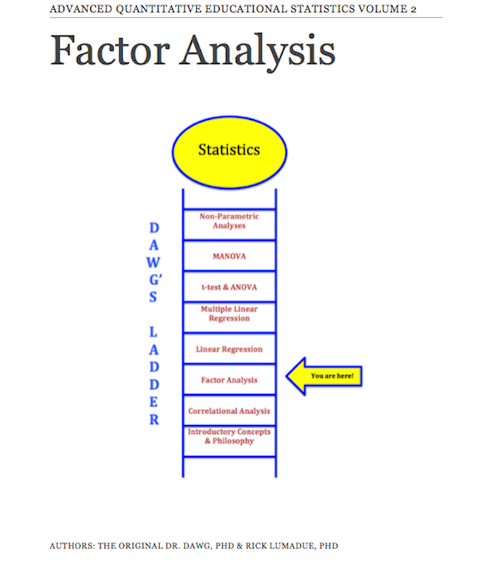 Factor Analysis