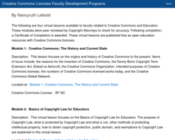 Creative Commons Licenses Faculty Development Programs