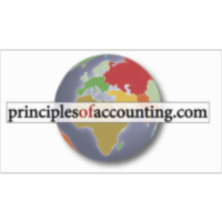 Cost Behavior Patterns and Implications for Managing a Business