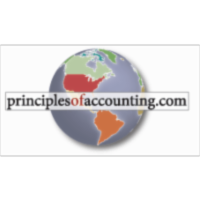 How Transactions Impact the Accounting Equation icon