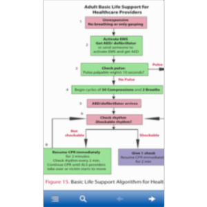 Critical Care Emergencies 2014 App for iOS icon