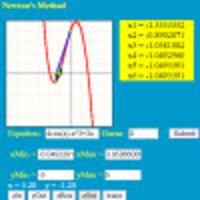 Interactive Newton's Method Visualization icon