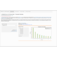 [Shiny App] Benford's Law: Data Examples (Census and Stock Exchange) icon