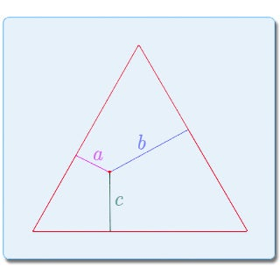 18.S34 Problem Solving Seminar | Mathematics icon