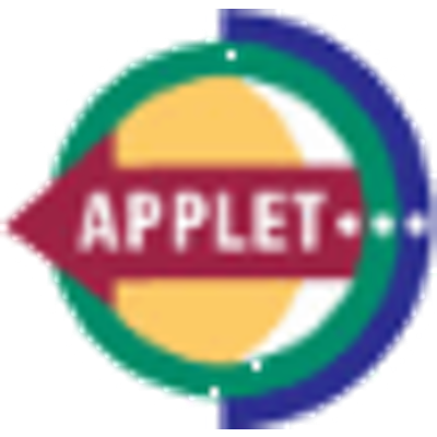 Statistical Applets: One-way ANOVA icon