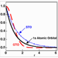 Physical Chemistry II