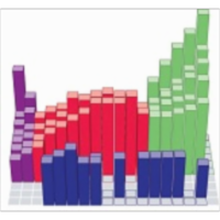Chemistry for the Life Sciences icon