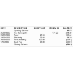 Accounting Tutorial icon
