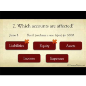 Rules of Debit and Credit