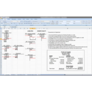 T accounts, Trial Balance and Balance Sheet Tutorial