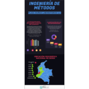 PLAZA MUÑOZ LABORATORIOS S.A