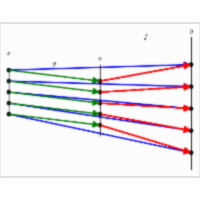 Mapping Diagrams from A(lgebra) B(asics) to C(alculus) and D(ifferential) E(quation)s. A Reference and Resource Book on Function Visualizations Using Mapping Diagrams (In Development-Draft Version )