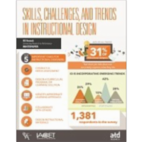 Skills, Challenges, and Trends in Instructional Design icon