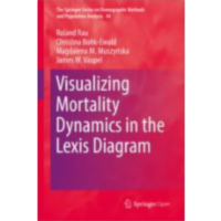 Visualizing Mortality Dynamics in the Lexis Diagram | SpringerLink