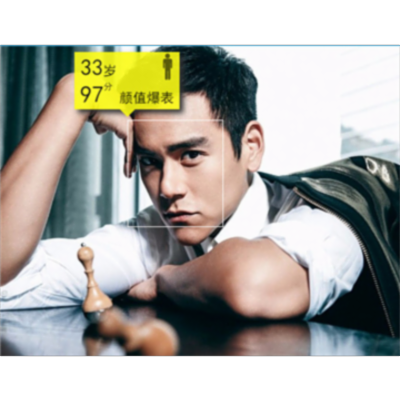 Mandarin Chinese Learning Blog for Children