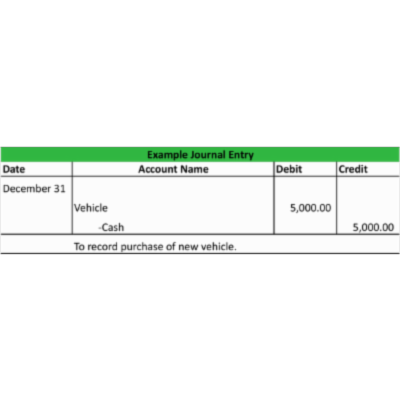 Debit vs Credit icon