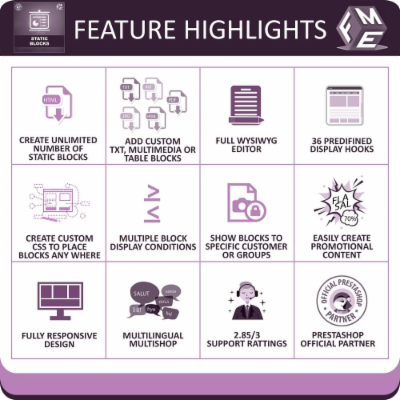 Static Blocks - Add Custom HTML, Text, Media Blocks - PrestaShop Addons icon