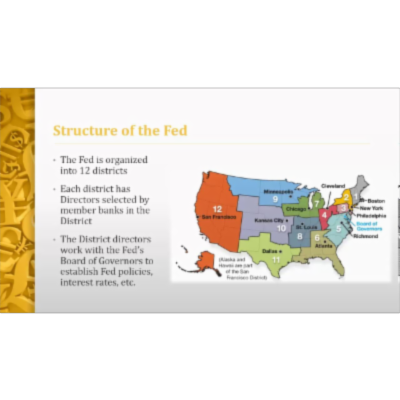 The Federal Reserve 101 icon