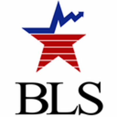 Bureau of Labor Statistics: Industries at a Glance icon