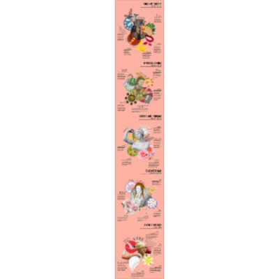 Body Care Through the Ages icon