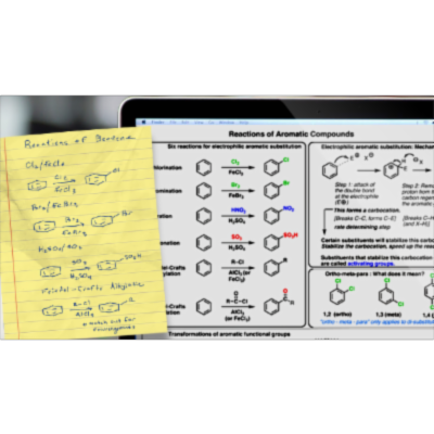 Organic Chemistry Resources and Study Tips | Master Organic Chemistry