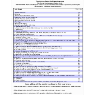 Holmes- Rahe Stress Inventory