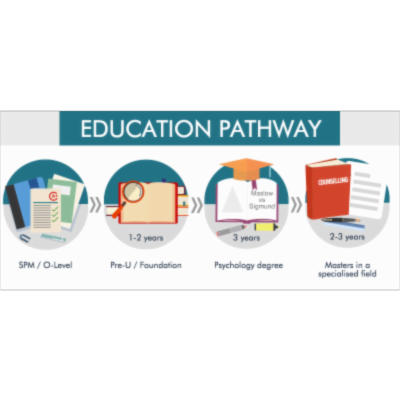 Criminal Justice Degree and Career Guide icon