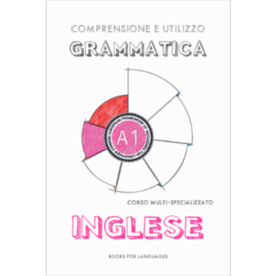 English Grammar A1 Level for Italian speakers icon