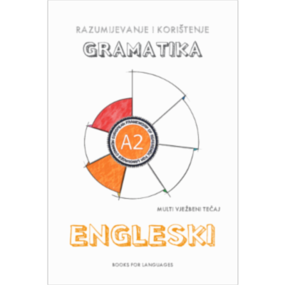 English Grammar A2 level for Croatian speakers icon