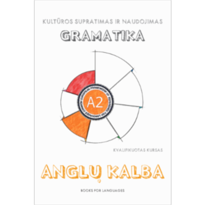 English Grammar A2 Level for Lithuanian speakers icon