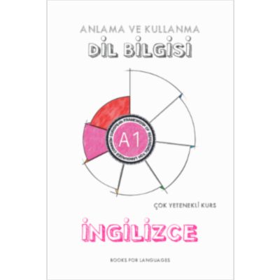 English Grammar A1 Level for Turkish speakers icon