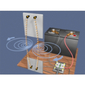 MIT Physics 8.02: Magnetostatics icon