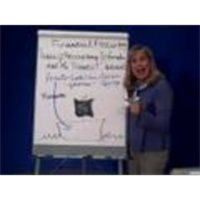 Uses of Accounting Information and the Financial Statements (Chapter 1)