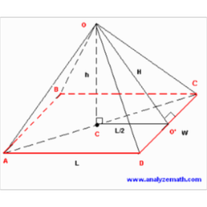 Mathematics Tutorials and Problems (with applets) icon