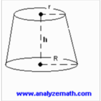 Calculus Tutorials and Problems icon