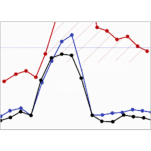 Biostatistics Lecture Series icon