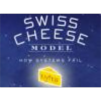 Swiss Cheese Model: How Systems Fail icon