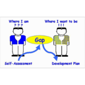 Assessing Your Strengths and Development Needs icon