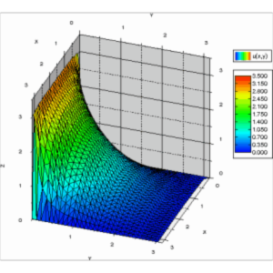 Notes on Diffy Qs: Differential Equations for Engineers icon