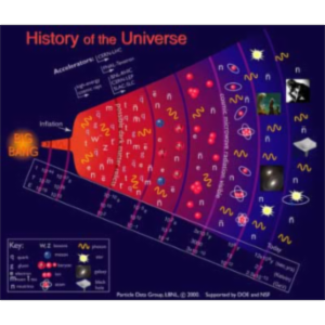 The Particle Adventure-Main Site icon