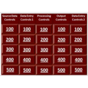 Processing Integrity Challenge icon