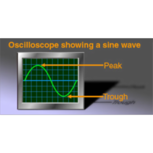 Basic Acoustics icon