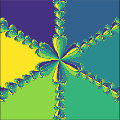 Introduction to Numerical Methods - 18.335J icon