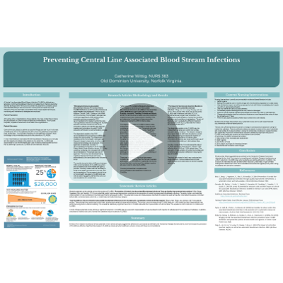 Prevention of Clabsi