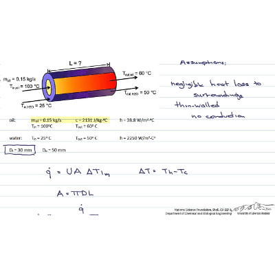 Sizing a Heat Exchanger: double pipe, parallel flow icon