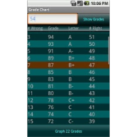Grade Chart App for Android