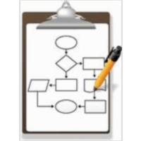 Principles of Management icon