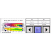 TAO SST and Wind Animation icon
