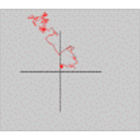 Brownian Motion (1) icon